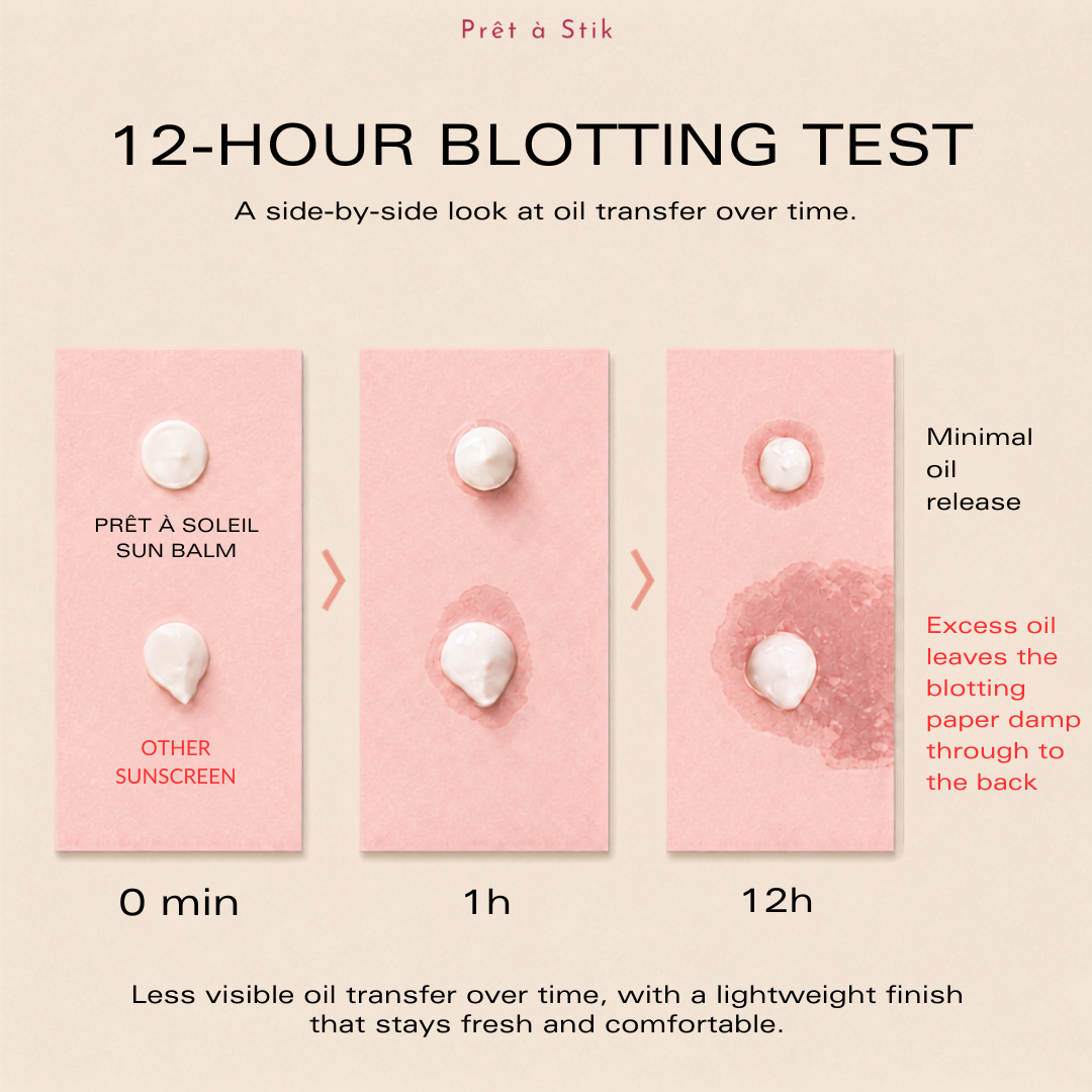 Prêt à Soleil - SUN BARRIER BALM SPF 50/PA++++
