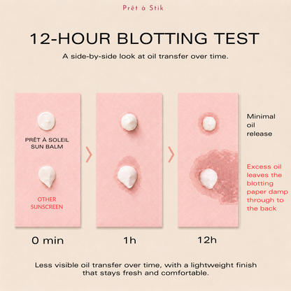 Prêt à Soleil - SUN BARRIER BALM SPF 50/PA++++